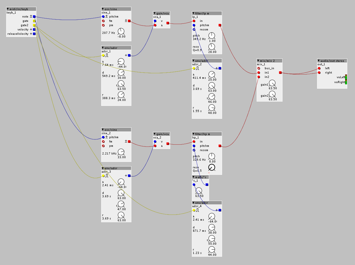 Screenshot of the SineBells Mono Synth Patch