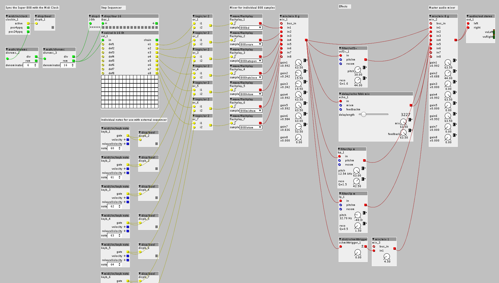 Screenshot of the Super808 Patch